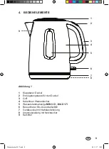 Preview for 9 page of PEPCOOK 18421032 Operating Instructions Manual