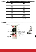 Preview for 7 page of Pepita SmileHOME SH-0001 Instructions For Use Manual