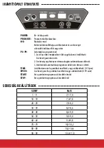 Preview for 16 page of Pepita SmileHOME SH-0001 Instructions For Use Manual