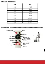 Preview for 25 page of Pepita SmileHOME SH-0001 Instructions For Use Manual