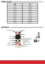 Preview for 34 page of Pepita SmileHOME SH-0001 Instructions For Use Manual