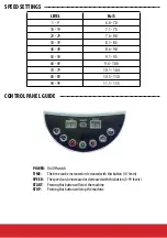 Preview for 6 page of Pepita SmileHOME SH-0003 Instructions For Use Manual