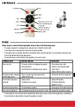 Preview for 7 page of Pepita SmileHOME SH-0003 Instructions For Use Manual