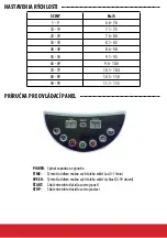 Preview for 22 page of Pepita SmileHOME SH-0003 Instructions For Use Manual