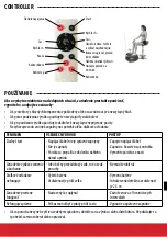 Preview for 23 page of Pepita SmileHOME SH-0003 Instructions For Use Manual