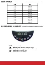 Preview for 30 page of Pepita SmileHOME SH-0003 Instructions For Use Manual