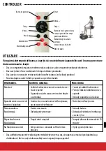 Preview for 31 page of Pepita SmileHOME SH-0003 Instructions For Use Manual