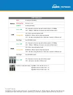 Preview for 11 page of peplink APO-AC-MINI User Manual