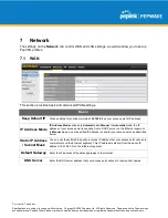 Preview for 18 page of peplink APO-AC-MINI User Manual