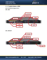 Предварительный просмотр 53 страницы peplink MediaFast 200 User Manual