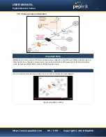 Предварительный просмотр 95 страницы peplink MediaFast 200 User Manual