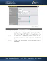 Предварительный просмотр 132 страницы peplink MediaFast 200 User Manual