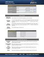 Предварительный просмотр 200 страницы peplink MediaFast 200 User Manual