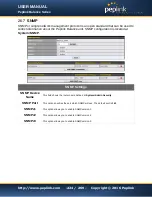 Предварительный просмотр 224 страницы peplink MediaFast 200 User Manual