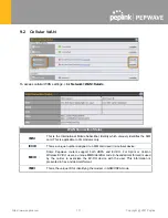Предварительный просмотр 131 страницы peplink PEPWAVE BR1 Classic User Manual