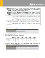 Предварительный просмотр 135 страницы peplink PEPWAVE BR1 Classic User Manual