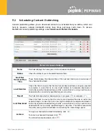 Предварительный просмотр 152 страницы peplink PEPWAVE BR1 Classic User Manual