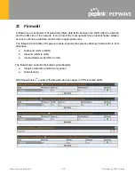 Предварительный просмотр 200 страницы peplink PEPWAVE BR1 Classic User Manual
