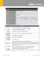 Предварительный просмотр 211 страницы peplink PEPWAVE BR1 Classic User Manual