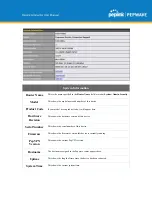 Предварительный просмотр 48 страницы peplink Pepwave DCS-RUG User Manual