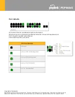 Предварительный просмотр 29 страницы peplink PEPWAVE SD Switch 48-Port User Manual