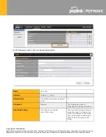 Предварительный просмотр 38 страницы peplink PEPWAVE SD Switch 48-Port User Manual