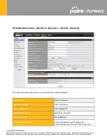 Предварительный просмотр 50 страницы peplink PEPWAVE SD Switch 48-Port User Manual