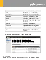 Предварительный просмотр 64 страницы peplink PEPWAVE SD Switch 48-Port User Manual