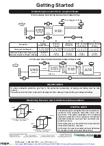 Предварительный просмотр 7 страницы Pepperl+Fuchs 1001A Series Installation & Operation Manual