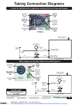 Предварительный просмотр 15 страницы Pepperl+Fuchs 1001A Series Installation & Operation Manual