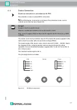 Предварительный просмотр 17 страницы Pepperl+Fuchs 2-D LiDAR R2000 Series Manual