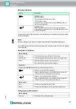 Предварительный просмотр 25 страницы Pepperl+Fuchs 2-D LiDAR R2000 Series Manual