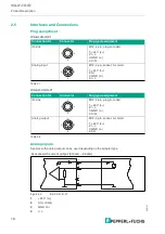 Предварительный просмотр 10 страницы Pepperl+Fuchs 70128166 Manual