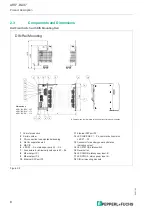 Preview for 8 page of Pepperl+Fuchs ARS1-B2-IC08-1 Hardware Manual