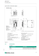 Preview for 9 page of Pepperl+Fuchs ARS1-B2-IC08-1 Hardware Manual