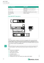 Preview for 10 page of Pepperl+Fuchs ARS1-B2-IC08-1 Hardware Manual