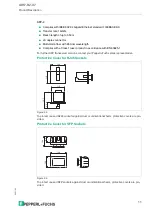 Preview for 11 page of Pepperl+Fuchs ARS1-B2-IC08-1 Hardware Manual