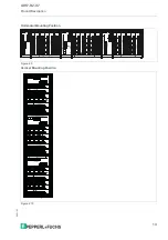 Preview for 13 page of Pepperl+Fuchs ARS1-B2-IC08-1 Hardware Manual