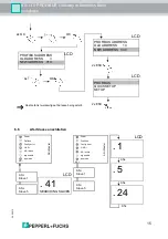 Предварительный просмотр 15 страницы Pepperl+Fuchs AS-I 3.0 PROFIBUS Manual