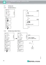 Предварительный просмотр 16 страницы Pepperl+Fuchs AS-I 3.0 PROFIBUS Manual