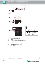 Предварительный просмотр 22 страницы Pepperl+Fuchs AS-I 3.0 PROFIBUS Manual