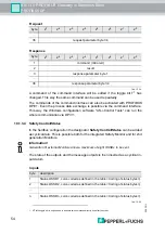 Предварительный просмотр 54 страницы Pepperl+Fuchs AS-I 3.0 PROFIBUS Manual