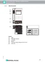 Preview for 23 page of Pepperl+Fuchs AS-I 3.0 PROFINET Manual