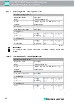 Preview for 46 page of Pepperl+Fuchs AS-I 3.0 PROFINET Manual