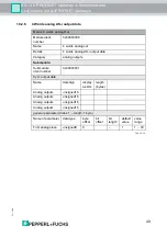 Preview for 49 page of Pepperl+Fuchs AS-I 3.0 PROFINET Manual