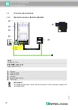 Предварительный просмотр 16 страницы Pepperl+Fuchs AS-i CC-Link Gateway Manual