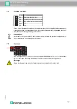 Предварительный просмотр 17 страницы Pepperl+Fuchs AS-i CC-Link Gateway Manual