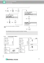 Предварительный просмотр 21 страницы Pepperl+Fuchs AS-i CC-Link Gateway Manual