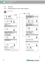 Предварительный просмотр 24 страницы Pepperl+Fuchs AS-i CC-Link Gateway Manual