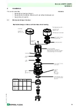 Preview for 9 page of Pepperl+Fuchs Barcon LHC Operating Instructions Manual